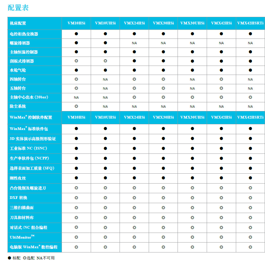 HS-pzb-table.jpg