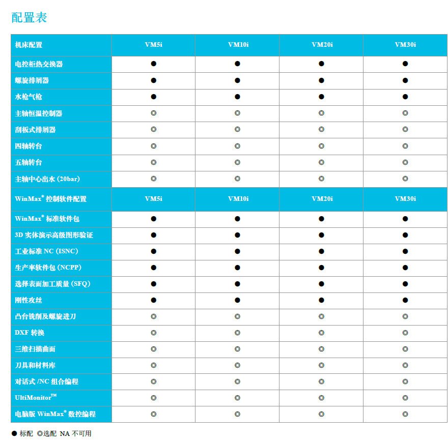 VM-pzb-table.jpg