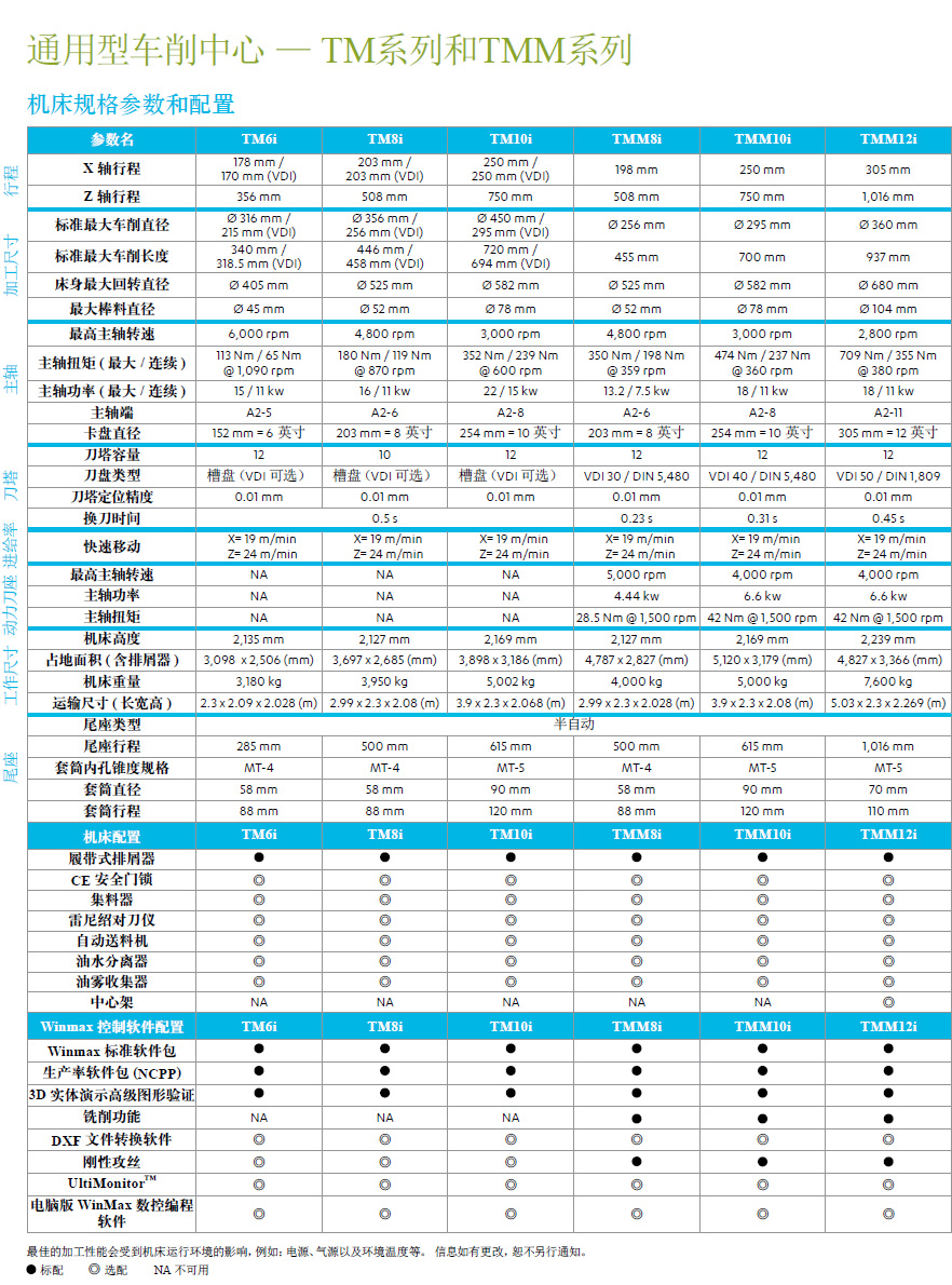 1666323329636803.jpg TM-TMM-tech.jpg